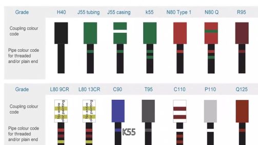 CNC Machining UHMWPE POM HDPE Parts Low Temperature Resistance Hard Plastic PE Guide Rail